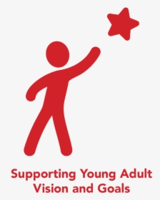 Supporting Young Adult Vision Goals, HD Png Download, Transparent PNG