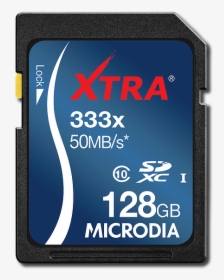Sd Card, HD Png Download, Transparent PNG