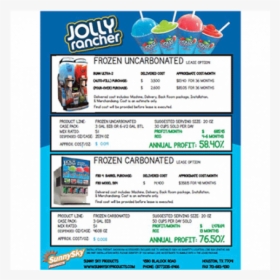 Jolly Rancher Frozen Beverage Lease Program - Jolly Rancher, HD Png Download, Transparent PNG
