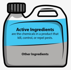Pesticide Ingredients, HD Png Download, Transparent PNG