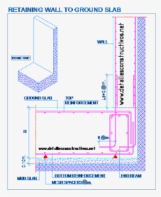 Diagram, HD Png Download, Transparent PNG