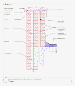 Precast Concrete Or Stone Coping On Cavity Wall Parapet - Stone Coping Detail, HD Png Download, Transparent PNG