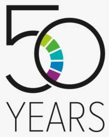 50 Years Of Innovation Logo - Circle, HD Png Download, Transparent PNG