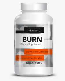Burn Dietary Supplement Review, HD Png Download, Transparent PNG