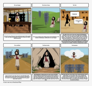 Story Board Of The Last Days Of Jesus, HD Png Download, Transparent PNG
