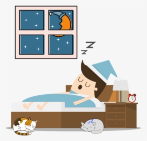 Complete Guide Sleep Ultimate Sleeping - Stress Animated Images Transparent Stress Org, HD Png Download, Transparent PNG