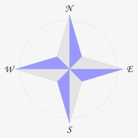 Compass Rose Clip Art Public Domain - 4 Side Star Logo, HD Png Download, Transparent PNG