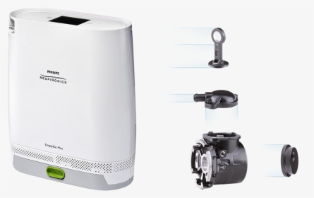 Philips Respironics - Portable Oxygen Concentrator Japan, HD Png Download, Transparent PNG