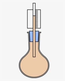 Laboratory Flasks Erlenmeyer Flask Thermal Expansion - Expansion Of Liquid Experiment, HD Png Download, Transparent PNG