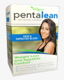 Powerful, Effective Weight Loss And Appetite Control - Box, HD Png Download, Transparent PNG