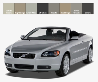 Volvo C70 - 2010 Volvo C70, HD Png Download, Transparent PNG