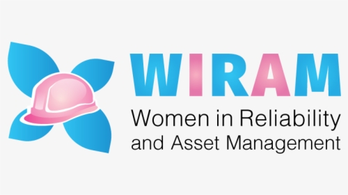Wiram - Graphic Design, HD Png Download, Transparent PNG
