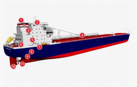 Equinox Class Ship - Poop Deck Bulk Carrier, HD Png Download, Transparent PNG