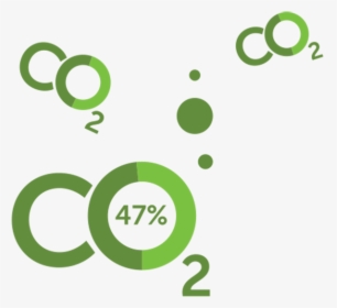 Infographic-co2 - Circle, HD Png Download, Transparent PNG