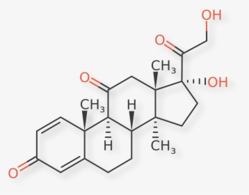 Budesonide Impurity H, HD Png Download, Transparent PNG
