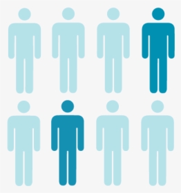 Gender In Christianity, HD Png Download, Transparent PNG