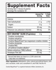 Supplement Facts For Best Creatine - Bpi Sports Best Creatine Defined, HD Png Download, Transparent PNG