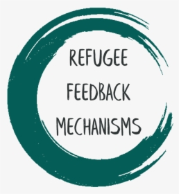 Refugee Feedback Mechanisms - Circle, HD Png Download, Transparent PNG