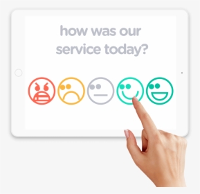 Smiley Feedback Surveys With Teeth - Customer Satisfaction Survey Icon, HD Png Download, Transparent PNG