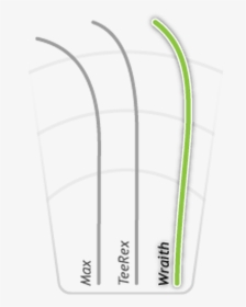 Flight Characteristics, HD Png Download, Transparent PNG