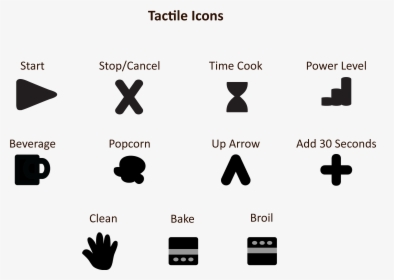 Successful Tactile Icons , Png Download - Project Management, Transparent Png, Transparent PNG