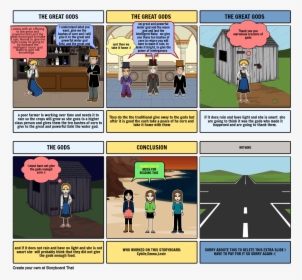 Give Project On Social Studies, HD Png Download, Transparent PNG