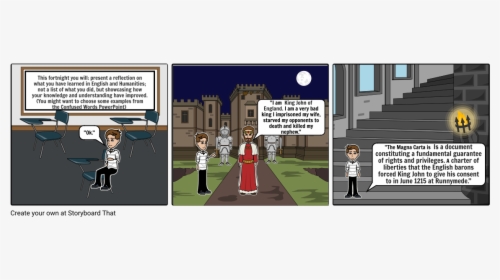 John Locke's Ideas Storyboard, HD Png Download, Transparent PNG