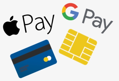 Apple Pay, HD Png Download, Transparent PNG