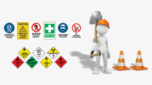 Occupational Safety And Health Examples, HD Png Download, Transparent PNG