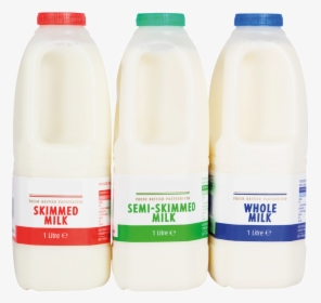 Fresh Milk Delivery-e1497540454430 - Plastic Bottle, HD Png Download, Transparent PNG