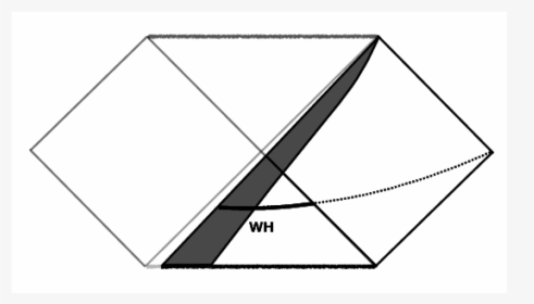 Triangle, HD Png Download, Transparent PNG