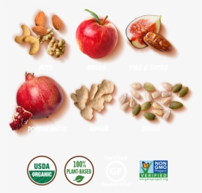Benefits - Seedless Fruit, HD Png Download, Transparent PNG
