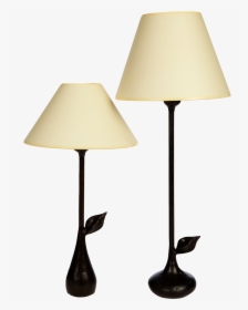 Lampshade, HD Png Download, Transparent PNG