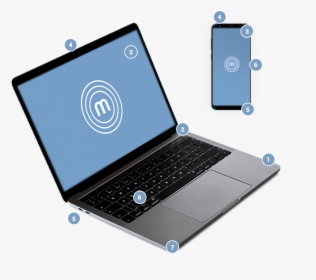 Laptop And Mobile Phone Repair - Netbook, HD Png Download, Transparent PNG