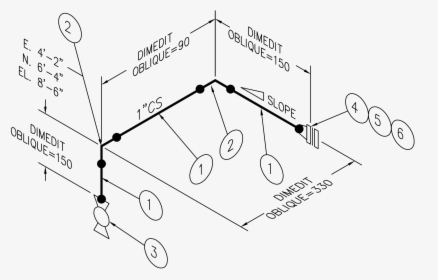 Diagram, HD Png Download, Transparent PNG