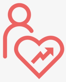 Health Wellbeing Well Being Icon, HD Png Download, Transparent PNG
