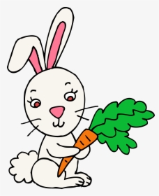 Easter Rabbit - Clipart Pictures Of Rabbit, HD Png Download, Transparent PNG