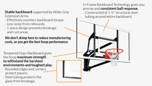 Stable Tempered Glass Backboard Supported By Wide Grip - Basketball, HD Png Download, Transparent PNG