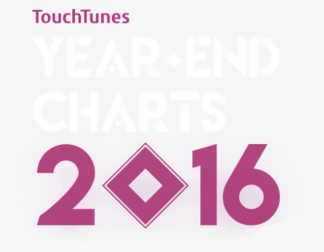 Touchtunes, HD Png Download, Transparent PNG