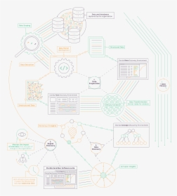 Diagram, HD Png Download, Transparent PNG