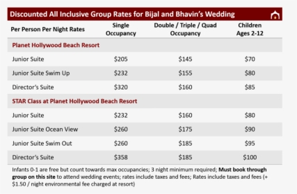 Bijal And Bhavin Discounted Group Rates - Wedding, HD Png Download, Transparent PNG