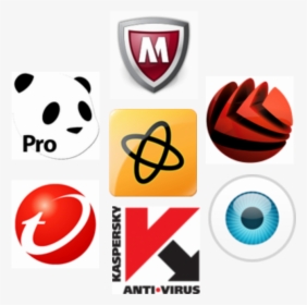 Thumb Image - Tipos De Antivirus Comerciales, HD Png Download, Transparent PNG