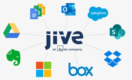 Jive Software, HD Png Download, Transparent PNG