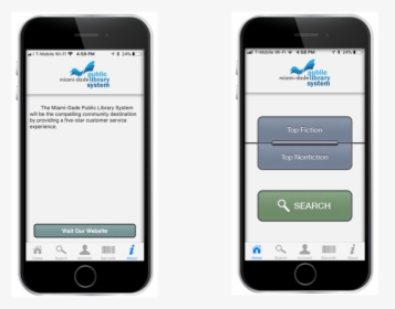 Above Is The Existing App Used By Miami Dade Public - Iphone, HD Png Download, Transparent PNG