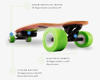 Nuff Skateboard Wheels, HD Png Download, Transparent PNG