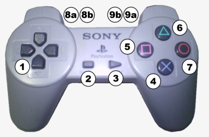 Playstation Controller Detailed - Play Station Controller, HD Png Download, Transparent PNG