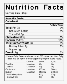 Mild-sauce Nutrition - Nutrition Facts, HD Png Download, Transparent PNG