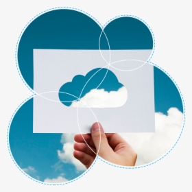 Cloud Computing , Png Download - Jira Cloud Vs Server, Transparent Png, Transparent PNG