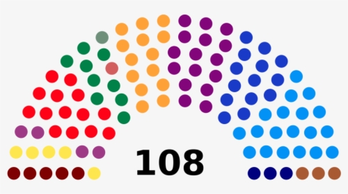 Composición Senado 2018-2022 - 100 Senate, HD Png Download, Transparent PNG