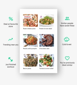 Personalise Recipe Experiences Based On User Preferences - Dish, HD Png Download, Transparent PNG